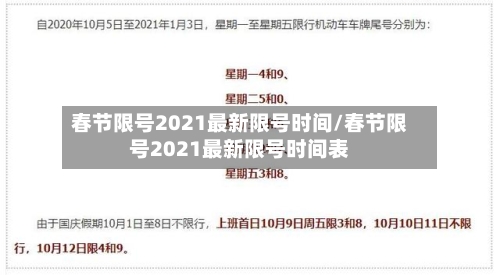 春节限号2021最新限号时间/春节限号2021最新限号时间表-第1张图片