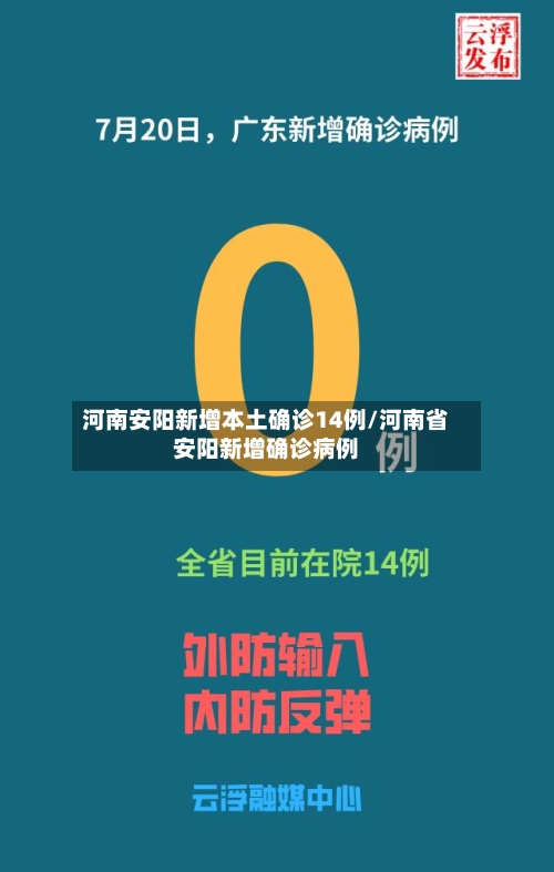 河南安阳新增本土确诊14例/河南省安阳新增确诊病例-第2张图片