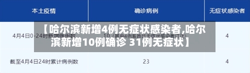 【哈尔滨新增4例无症状感染者,哈尔滨新增10例确诊 31例无症状】-第3张图片