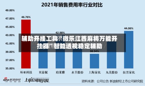 辅助开挂工具“微乐江西麻将万能开挂器”智能透视稳定辅助-第1张图片