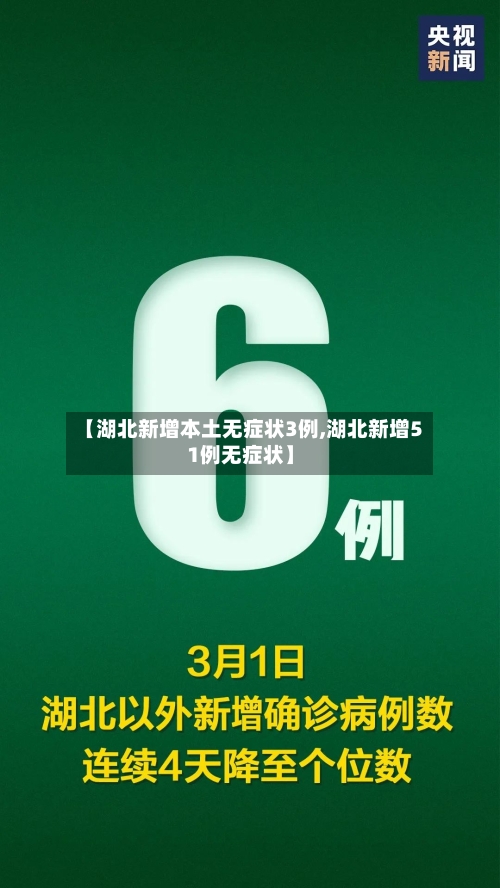 【湖北新增本土无症状3例,湖北新增51例无症状】-第1张图片