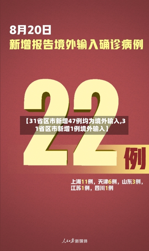 【31省区市新增47例均为境外输入,31省区市新增1例境外输入】-第3张图片