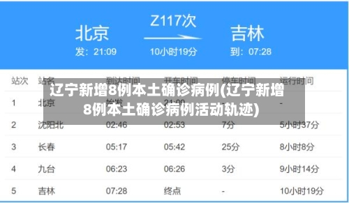辽宁新增8例本土确诊病例(辽宁新增8例本土确诊病例活动轨迹)-第1张图片