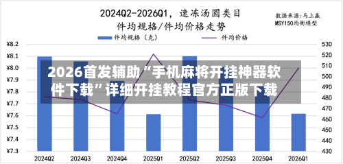 2026首发辅助“手机麻将开挂神器软件下载	”详细开挂教程官方正版下载-第2张图片
