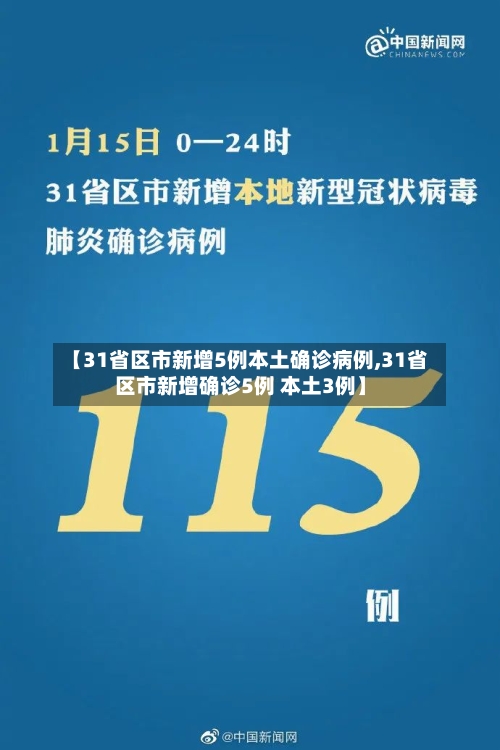 【31省区市新增5例本土确诊病例,31省区市新增确诊5例 本土3例】-第2张图片