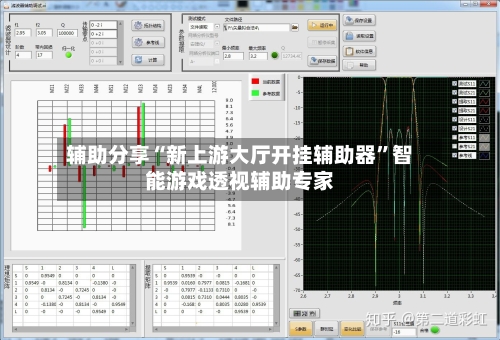辅助分享“新上游大厅开挂辅助器”智能游戏透视辅助专家-第2张图片