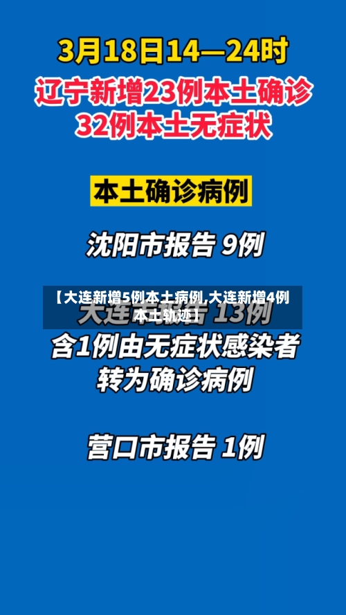 【大连新增5例本土病例,大连新增4例本土轨迹】-第2张图片