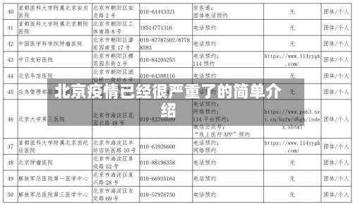 北京疫情已经很严重了的简单介绍-第3张图片