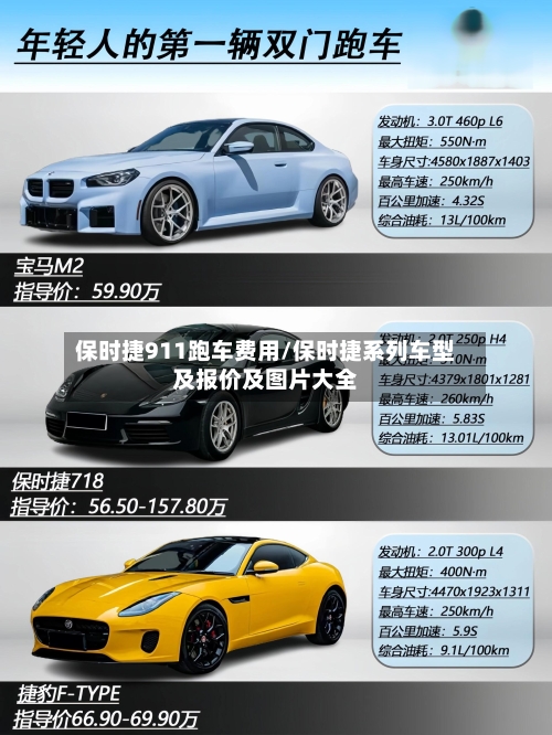 保时捷911跑车费用/保时捷系列车型及报价及图片大全-第2张图片