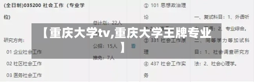 【重庆大学tv,重庆大学王牌专业】-第2张图片