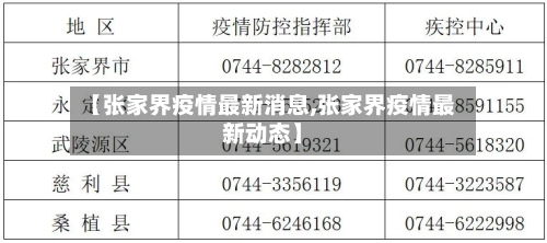 【张家界疫情最新消息,张家界疫情最新动态】-第2张图片