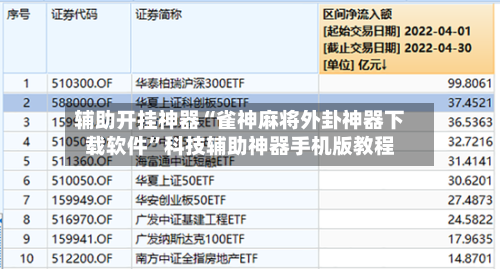 辅助开挂神器“雀神麻将外卦神器下载软件”科技辅助神器手机版教程-第1张图片