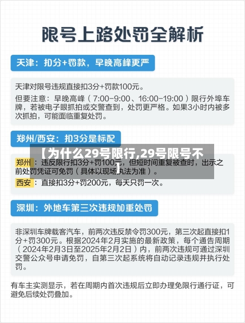 【为什么29号限行,29号限号不】-第3张图片