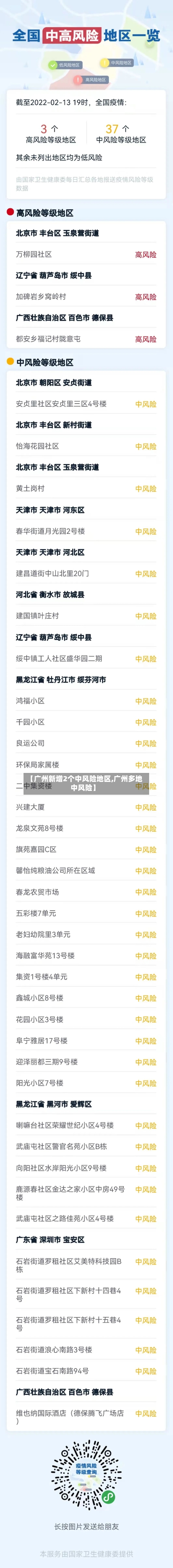 【广州新增2个中风险地区,广州多地中风险】-第3张图片