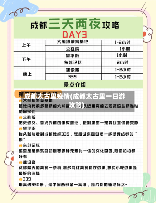 成都太古里疫情(成都太古里一日游攻略)-第2张图片