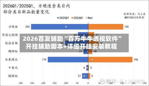 2026首发辅助“百万牛牛透视软件”开挂辅助脚本+详细开挂安装教程-第2张图片