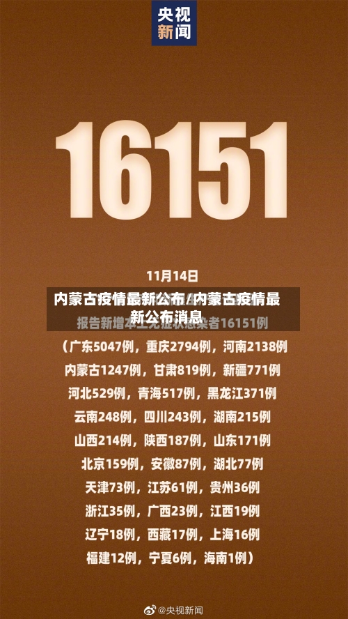 内蒙古疫情最新公布/内蒙古疫情最新公布消息-第3张图片