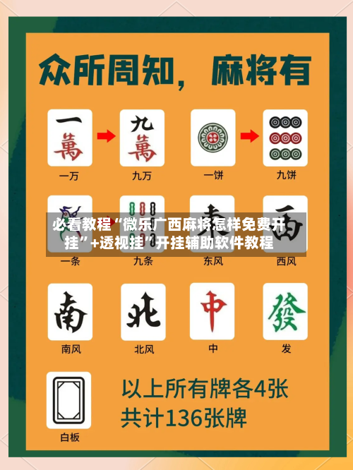 必看教程“微乐广西麻将怎样免费开挂”+透视挂”开挂辅助软件教程-第2张图片