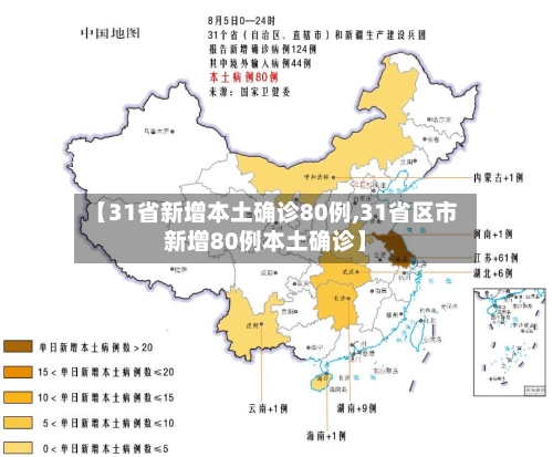 【31省新增本土确诊80例,31省区市新增80例本土确诊】-第2张图片