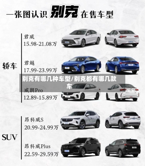 别克有哪几种车型/别克都有哪几款车-第2张图片