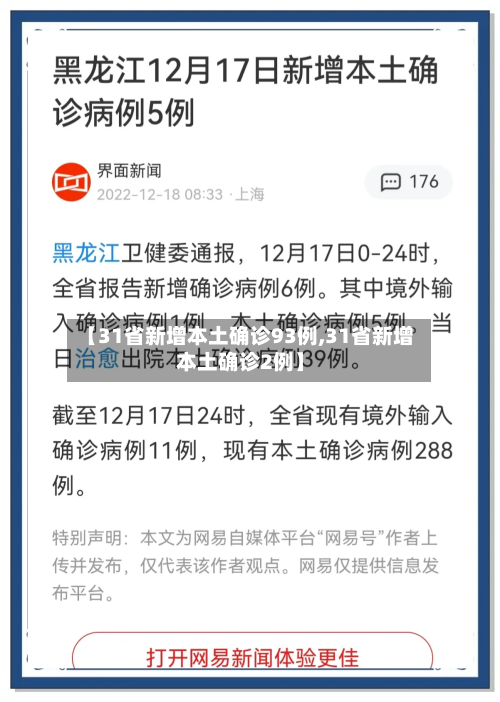 【31省新增本土确诊93例,31省新增本土确诊2例】-第1张图片