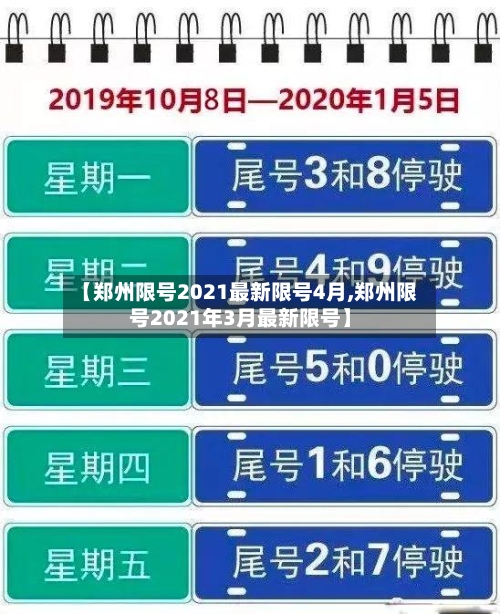 【郑州限号2021最新限号4月,郑州限号2021年3月最新限号】-第2张图片
