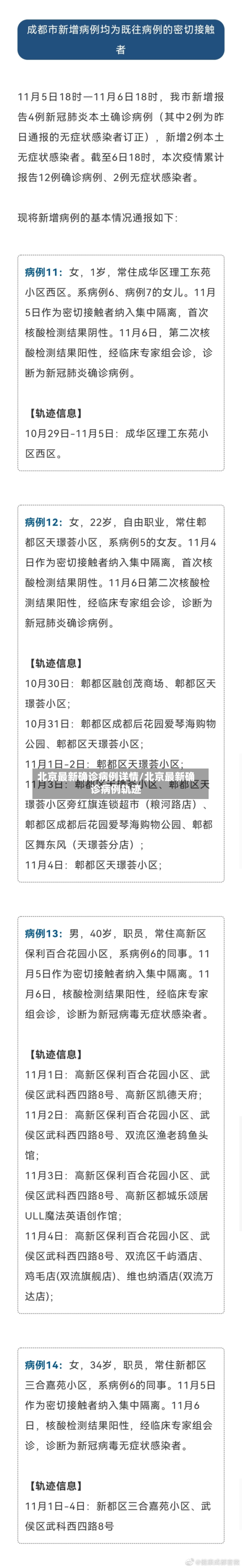 北京最新确诊病例详情/北京最新确诊病例轨迹-第2张图片