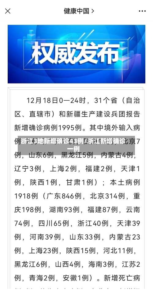 浙江3地新增确诊43例/浙江新增确诊一例-第2张图片