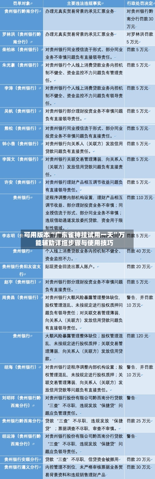 可用版本“广东雀神挂试用一天”万能辅助详细步骤与使用技巧-第1张图片