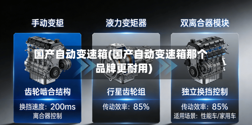 国产自动变速箱(国产自动变速箱那个品牌更耐用)-第3张图片