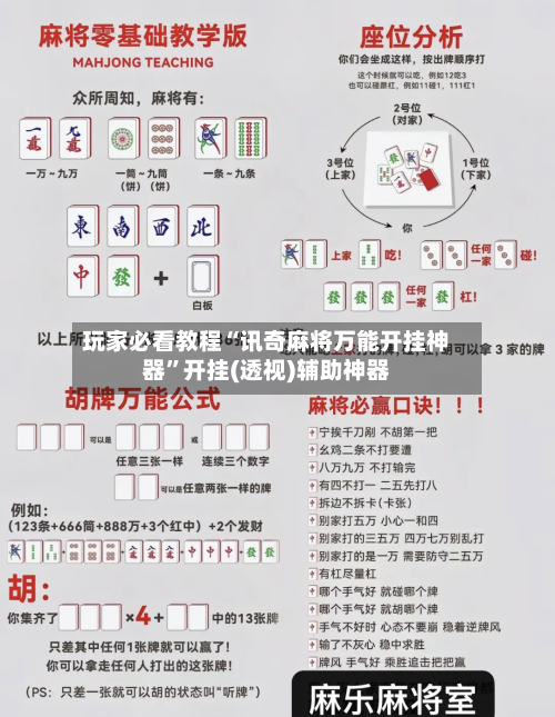 玩家必看教程“讯奇麻将万能开挂神器	”开挂(透视)辅助神器-第1张图片