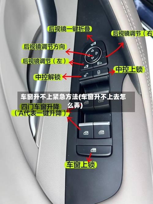 车窗升不上紧急方法(车窗升不上去怎么弄)-第2张图片