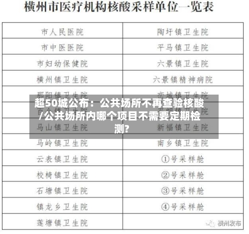 超50城公布：公共场所不再查验核酸/公共场所内哪个项目不需要定期检测?-第1张图片