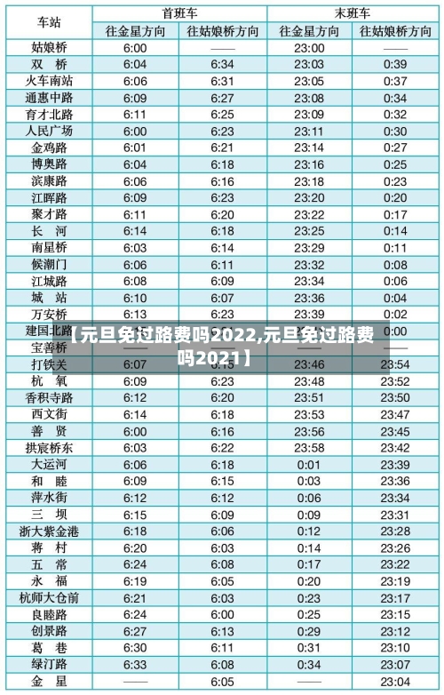【元旦免过路费吗2022,元旦免过路费吗2021】-第3张图片