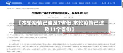 【本轮疫情已波及7省份,本轮疫情已波及11个省份】-第1张图片