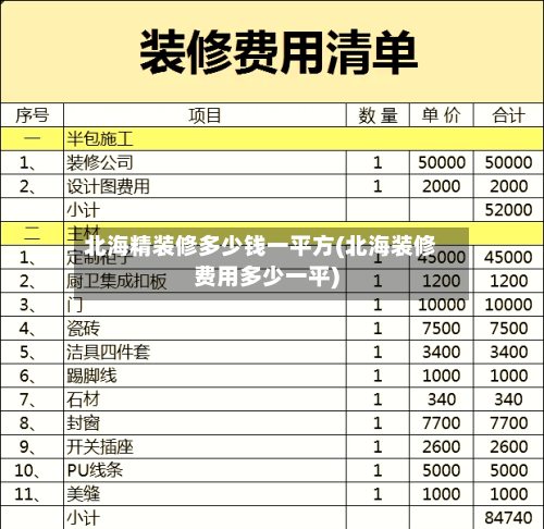 北海精装修多少钱一平方(北海装修费用多少一平)-第2张图片