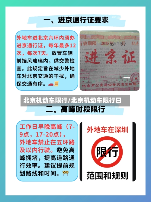 北京机动车限行/北京机动车限行日-第1张图片