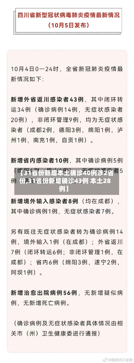 【31省份新增本土确诊40例涉2省份,31省份新增确诊43例 本土28例】-第3张图片