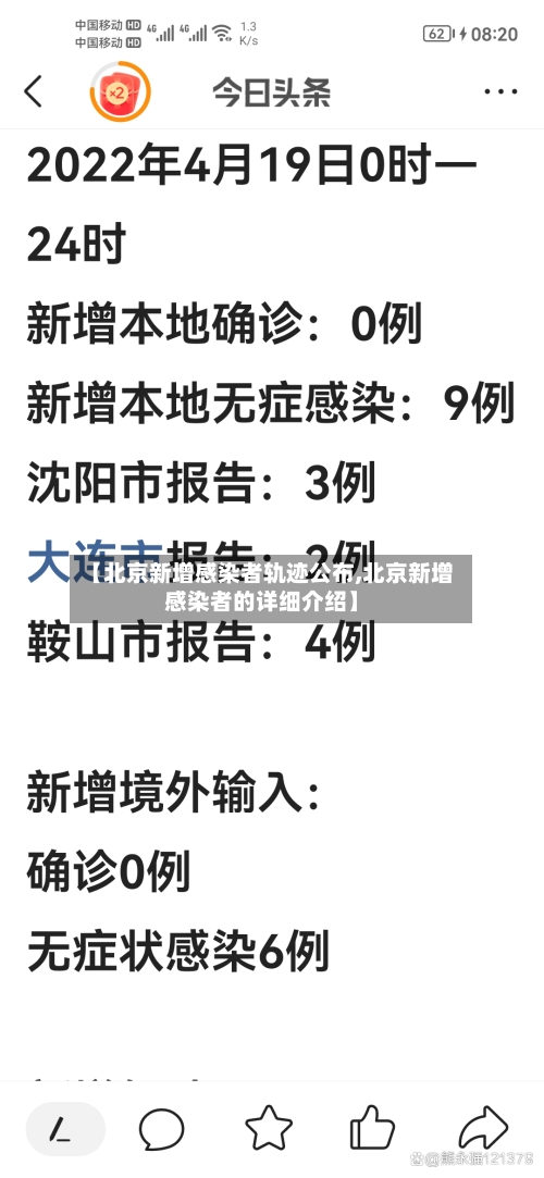 【北京新增感染者轨迹公布,北京新增感染者的详细介绍】-第1张图片