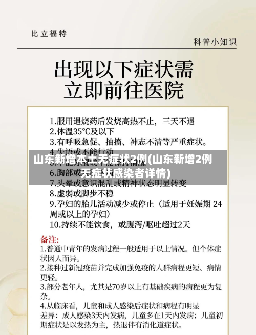 山东新增本土无症状2例(山东新增2例无症状感染者详情)-第1张图片