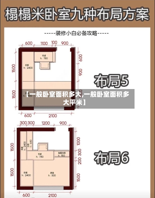 【一般卧室面积多大,一般卧室面积多大平米】-第2张图片