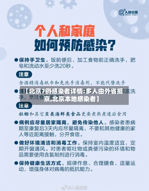 【北京7例感染者详情:多人由外省抵京,北京本地感染者】-第1张图片