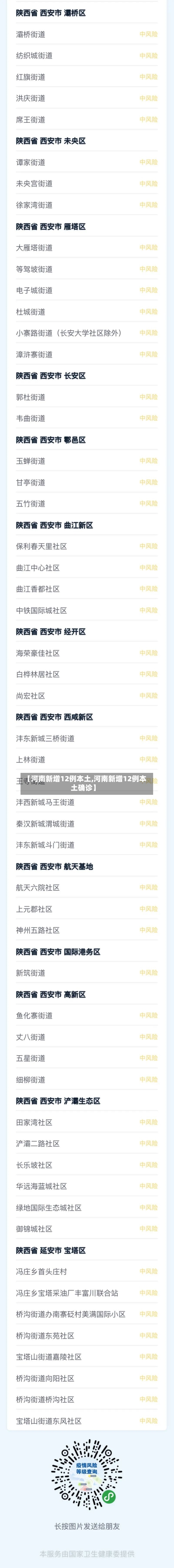 【河南新增12例本土,河南新增12例本土确诊】-第3张图片