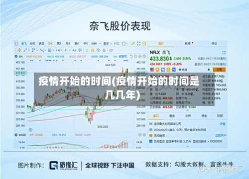疫情开始的时间(疫情开始的时间是几几年)