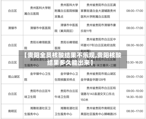 【贵阳全员核酸结果不乐观,贵阳核酸结果多久能出来】-第2张图片