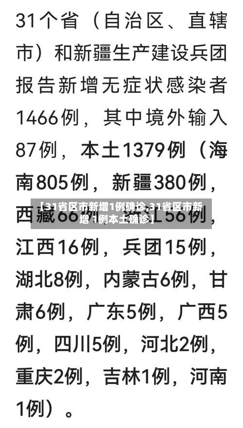 【31省区市新增1例确诊,31省区市新增 1例本土确诊】-第2张图片