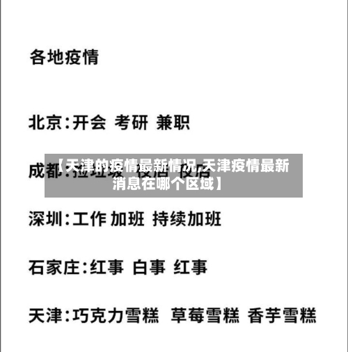 【天津的疫情最新情况,天津疫情最新消息在哪个区域】-第3张图片