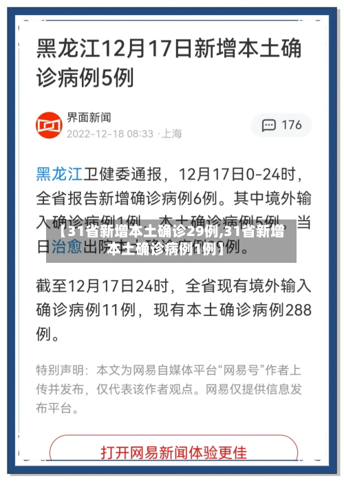 【31省新增本土确诊29例,31省新增本土确诊病例1例】-第3张图片