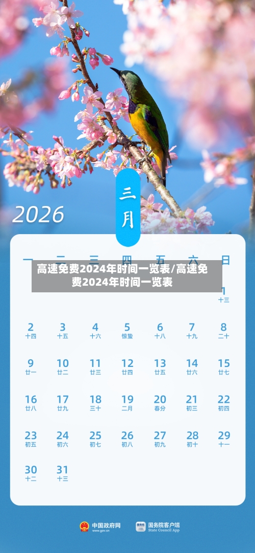 高速免费2024年时间一览表/高速免费2024年时间一览表-第3张图片