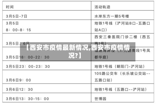 【西安市疫情最新情况,西安市疫情情况?】-第2张图片
